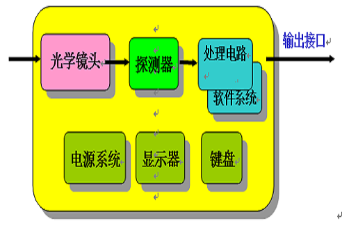 微信截图_20220303102834.png